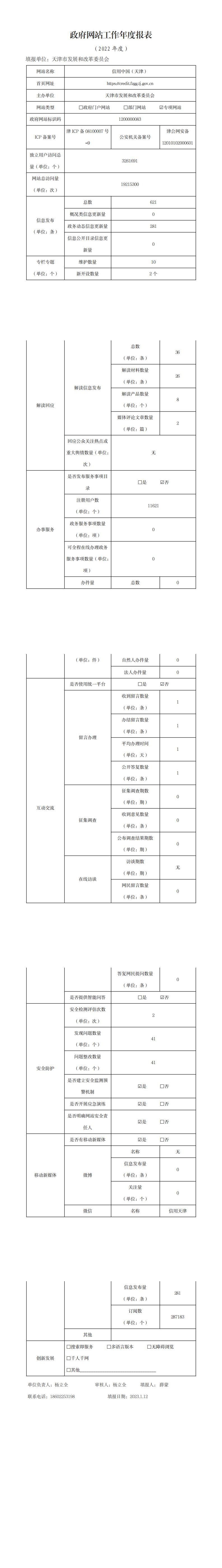 2022年信用天津网站工作年度报表.jpg