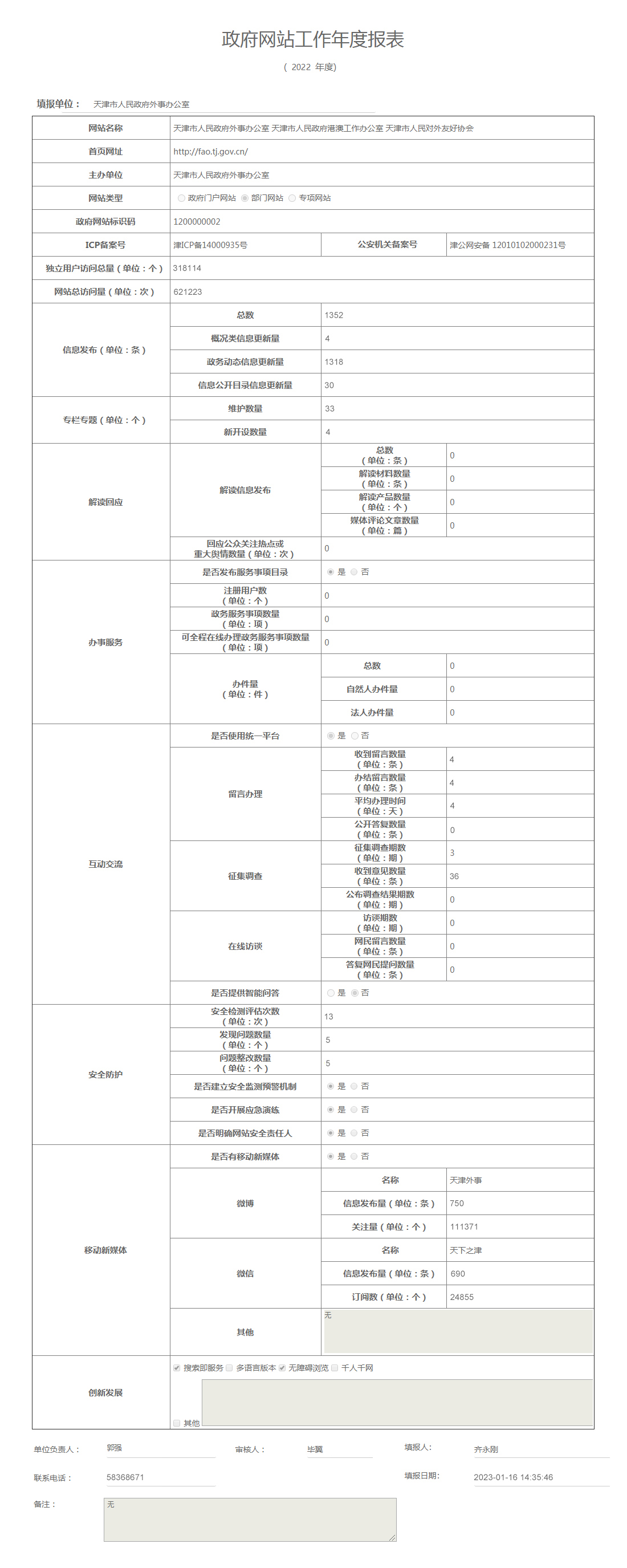 市外办（友协）2022年度政府网站工作年度报表