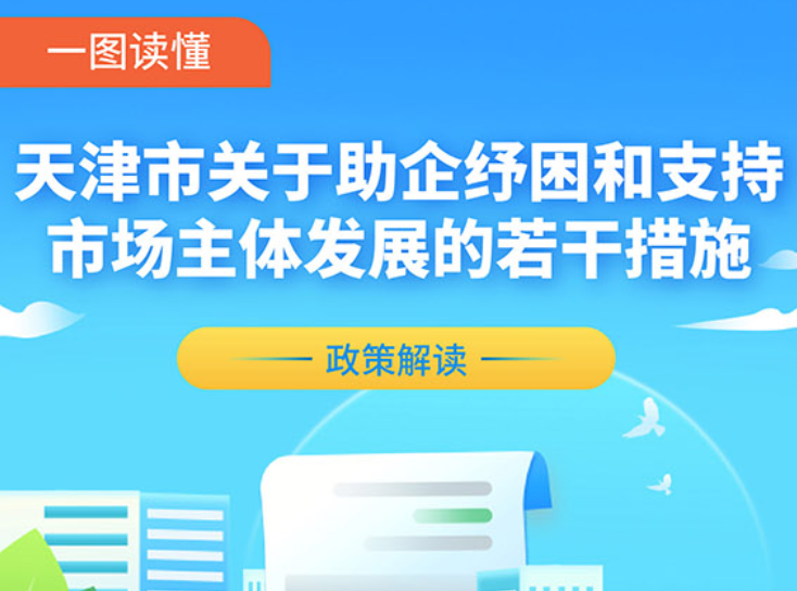 一图读懂《关于助企纾困和支持市场主体发展若干措施》