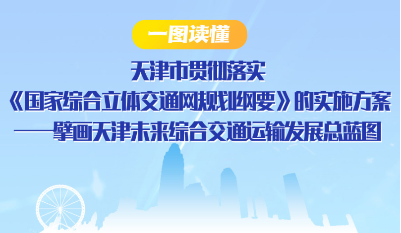 【一图读懂】365bet网上娱乐_365BETAPP官网_365体育平台网址贯彻落实《国家综合立体交通网规划纲要》的实施方案