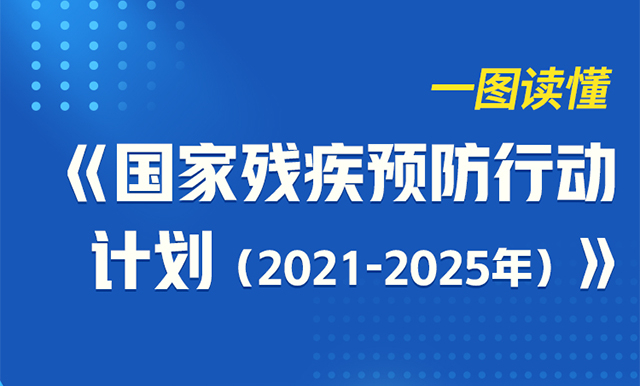 一图读懂《国家残疾预防行动计划(2021—2025年)》